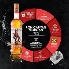 CAPTAIN MORGAN RON ORIGINAL SPICED C/700 ML