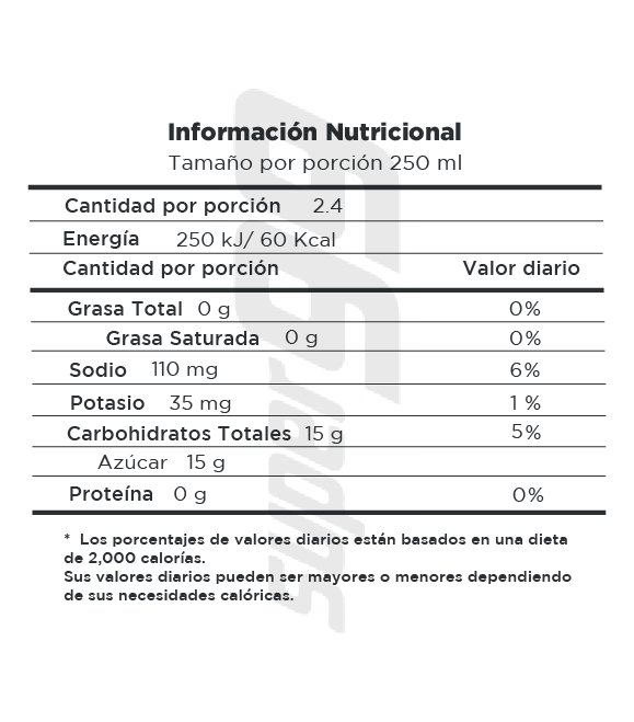GATORADE BEBIDA HIDRATANTE UVA 6/600 ML
