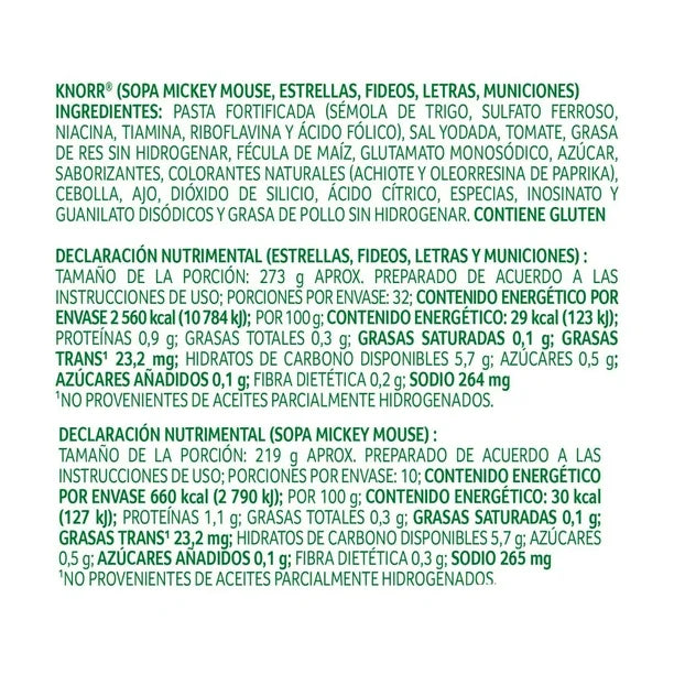 KNORR SOPA LETRAS 2/7/95 G