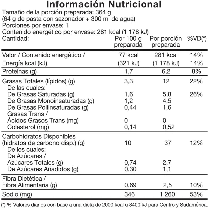 MARUCHAN RAMEN SOPA POLLO PICANTE 24/85 G