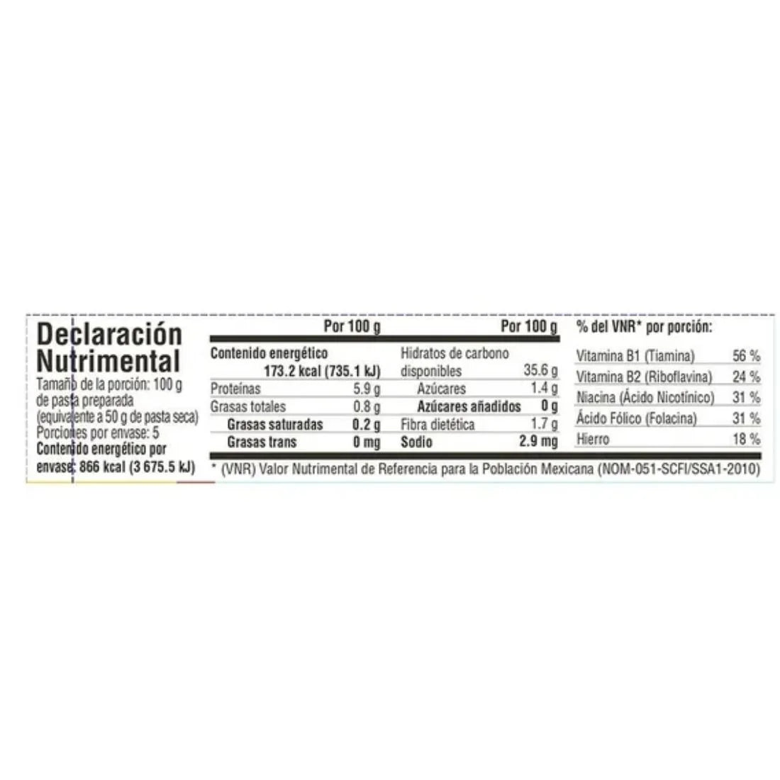 MODERNA SOPA CODO 2 200 G 20pzs