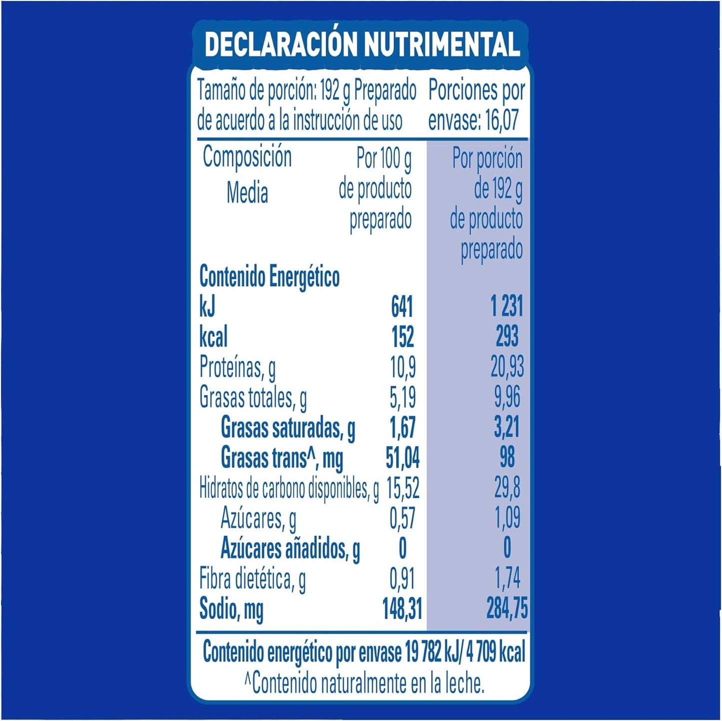 NESTLE MEDIA CREMA 24/225 G +PROM