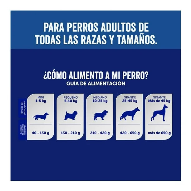 ALIMENTO PARA PERRO TODAS LAS RAZAS PAL PERRO ADULTO 20 K