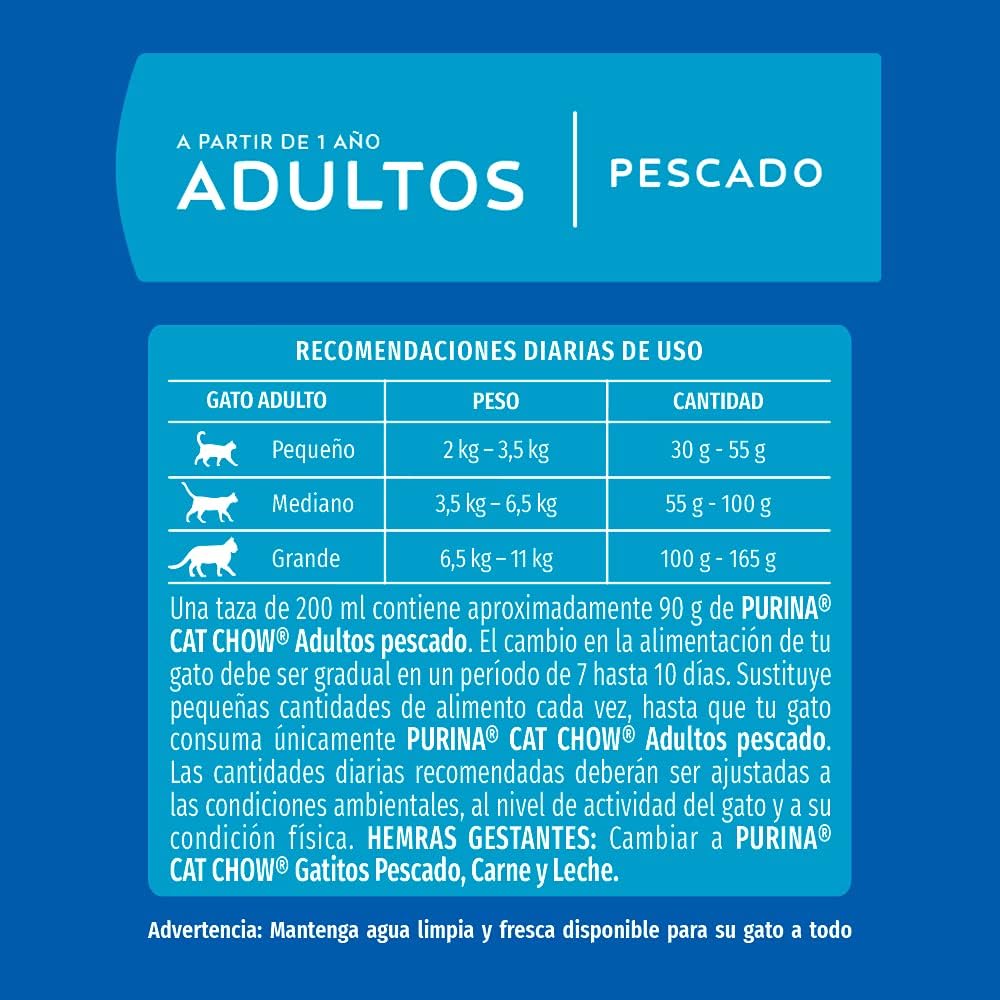 PURINA CAT CHOW ADULTOS PESCADO C/20 K