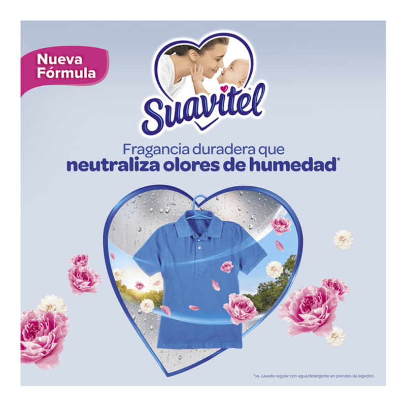 SUAVITEL SUAV CUIDADO SUP ANOCHECER 12/850 ML