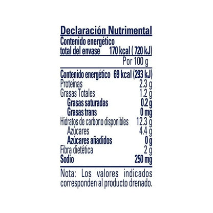 CLEMENTE JACQUES GRANO ELOTE 24/410 G