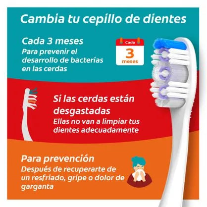 COLGATE CEPILLOS ZIG ZAG INFUSION CARBON 8/4