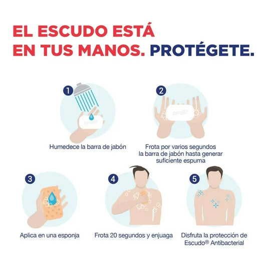 ESCUDO JABON PROTECCION FRESCURA 72/135 G