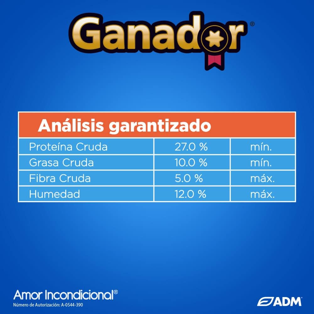 GANADOR CACHORRO 20kg