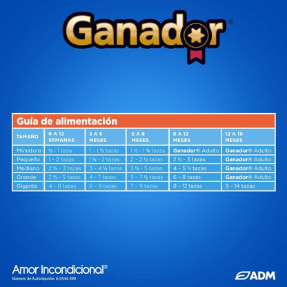 GANADOR CACHORRO 20kg
