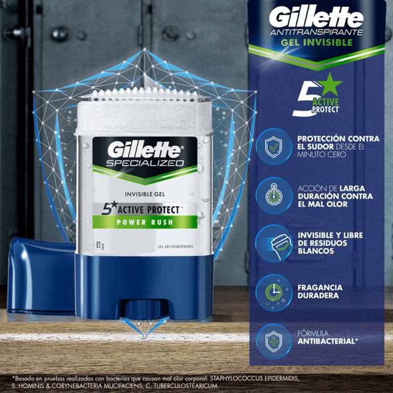 GILLETTE DESODORANTE GEL ANTITRANSPIRANTE POWER RUSH 82 G
