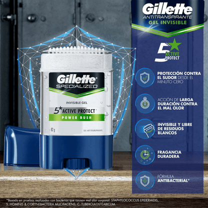 GILLETTE DESODORANTE GEL ANTITRANSPIRANTE POWER RUSH 82 G