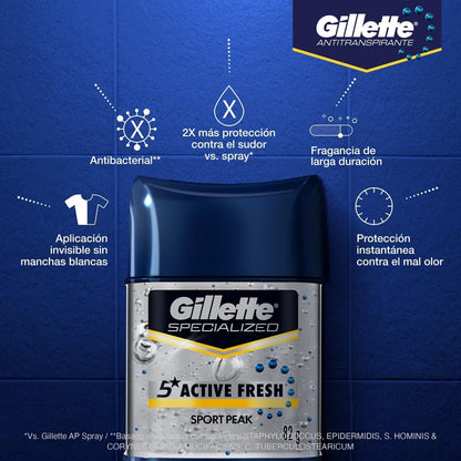 GILLETTE DESODORANTE GEL ANTITRANSPIRANTE SPORT PEAK CAPSULAS 82 G