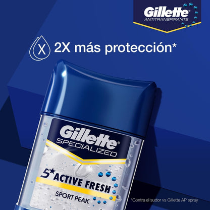 GILLETTE DESODORANTE GEL ANTITRANSPIRANTE SPORT PEAK CAPSULAS 82 G
