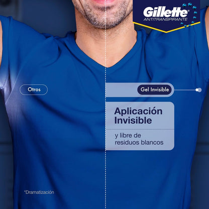 GILLETTE DESODORANTE GEL ANTITRANSPIRANTE SPORT PEAK CAPSULAS 82 G