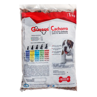 GUESOS ALIMENTO PARA PERRO CACHORRO 20/1 K