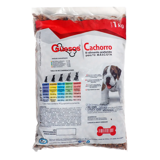 GUESOS ALIMENTO PARA PERRO CACHORRO 20/1 K