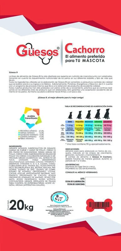 GUESOS ALIMENTO PARA PERRO CACHORRO 20/1 K