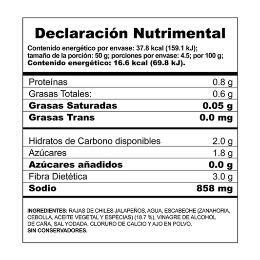 HERDEZ RAJAS JALAPEÑOS 12/360 G