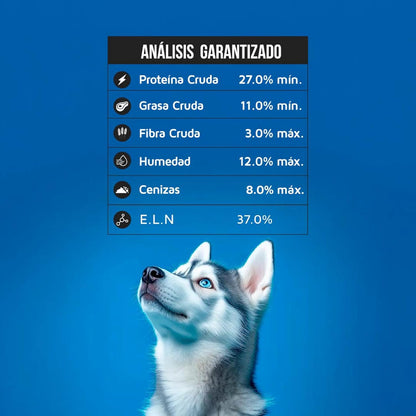 HI MULTIPRO CACHORRO C/20 K