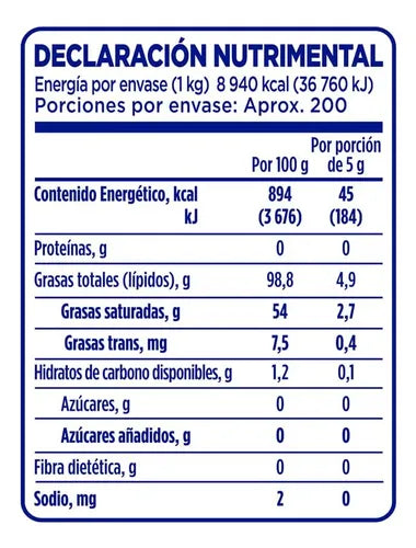 INCA MANTECA 12/1 K