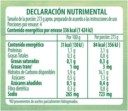 KNORR SOPA CODITOS 12/95 G