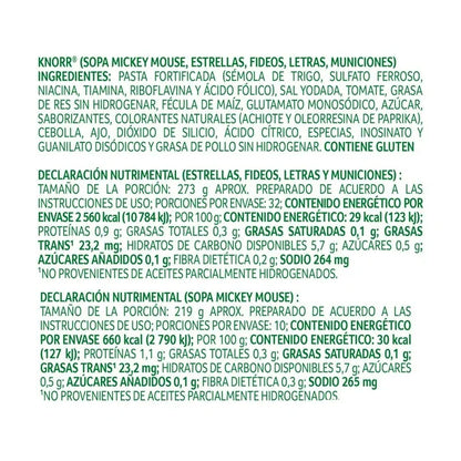 KNORR SOPA LETRAS 2/7/95 G