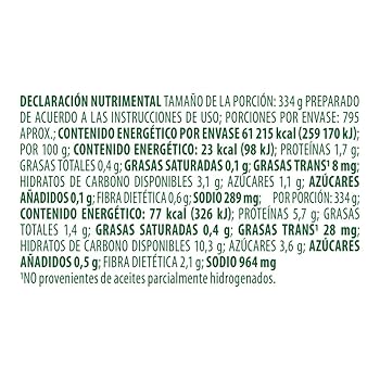 KNORR SUIZA BOLSA 12/750 G