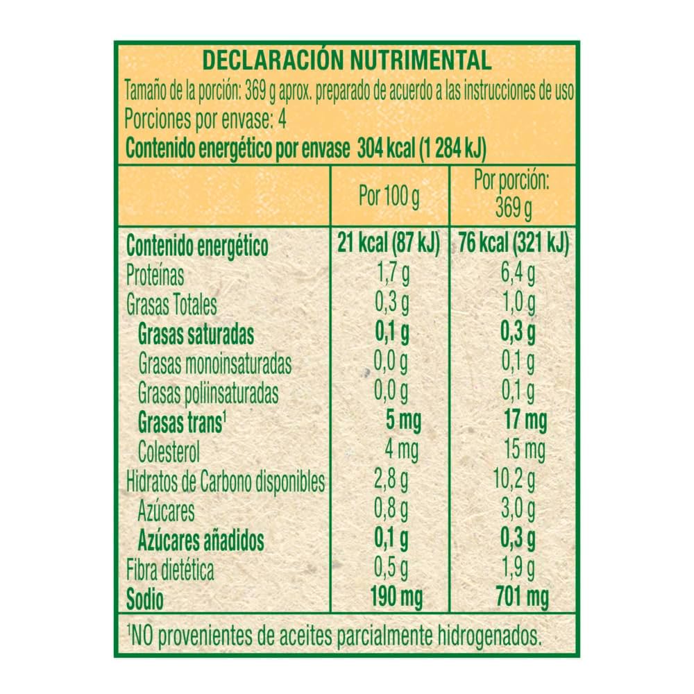 KNORR SUIZA BOLSA 18/168 G