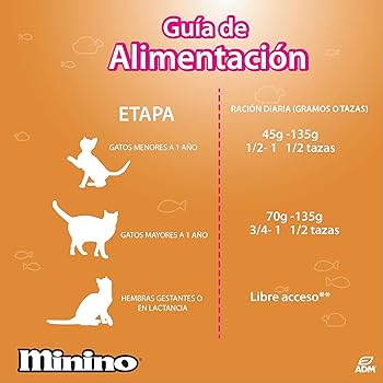 MININO C/16.5 K