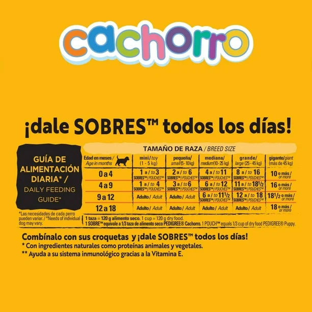 PEDIGREE SOBRE CACHORRO RES 12/100 G