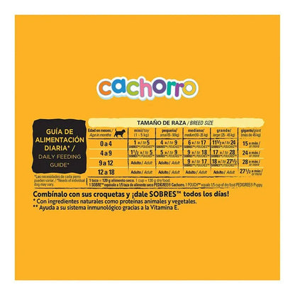 PEDIGREE SOBRE RAZAS PEQ POLLO 12/100 G