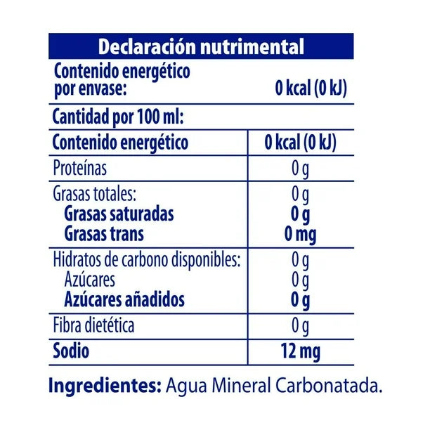 PENAFIEL AGUA MINERAL PET 8/2 L