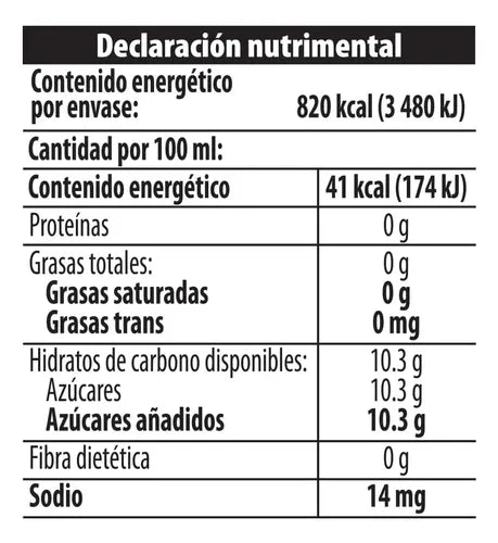 PENAFIEL REFRESCO PET LIMONADA 8/2 L