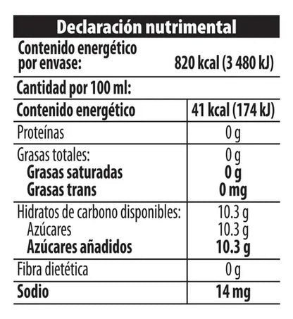 PENAFIEL REFRESCO PET LIMONADA 8/2 L