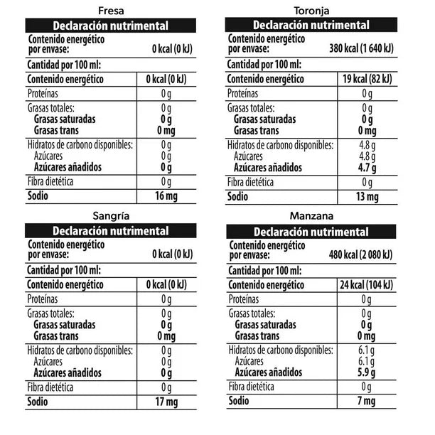 PENAFIEL REFRESCO PET SURTIDO 12/600 ML