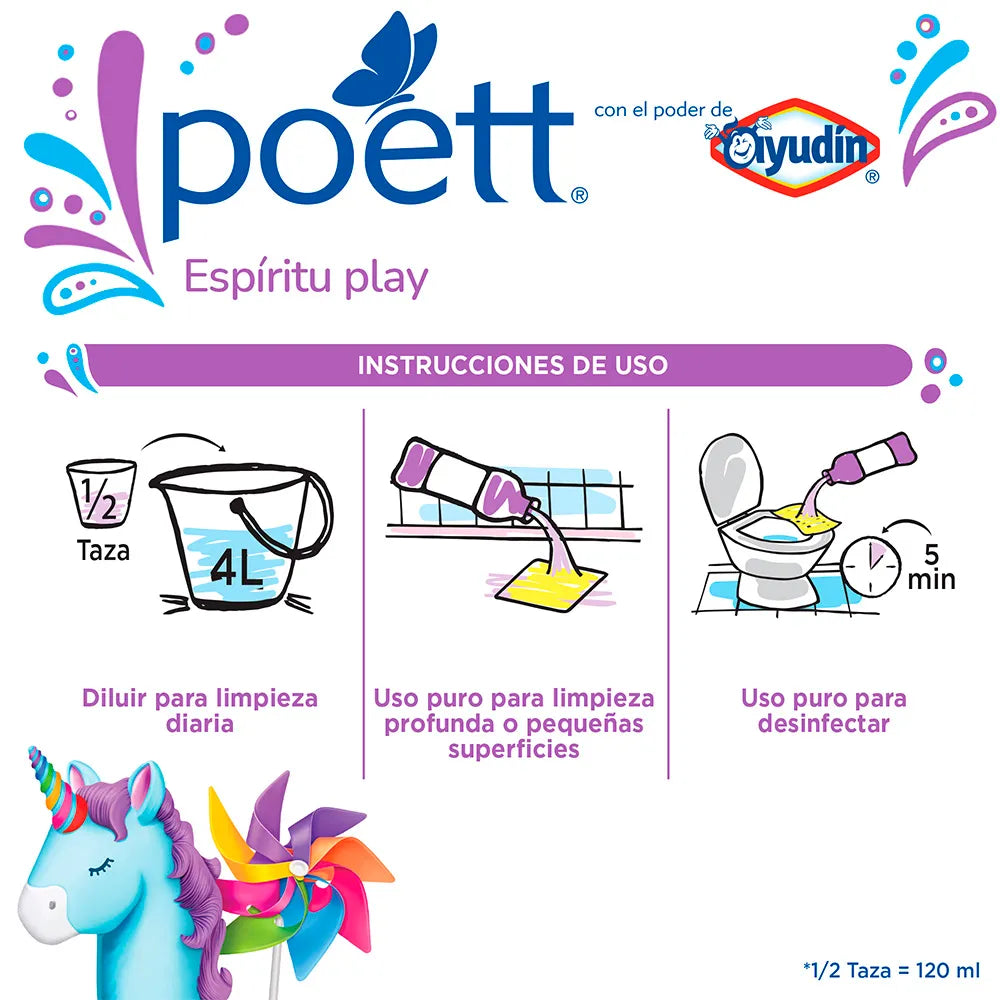 LIMPIADOR MULTIUSOS AROMATIZANTE POETT ESPIRITU PLAY 12/900 ML